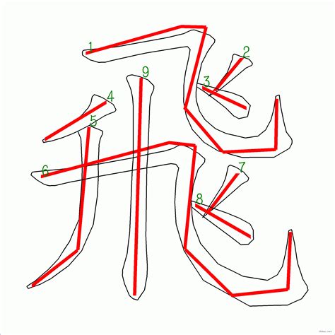 9畫字|9劃的字,9畫的字,9畫漢字大全 